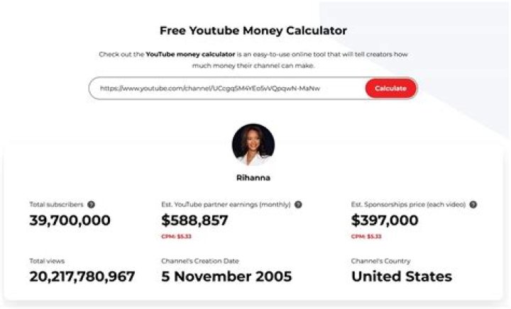 Chasing Andrew Jackson net worth, income and estimated earnings of Youtuber channel