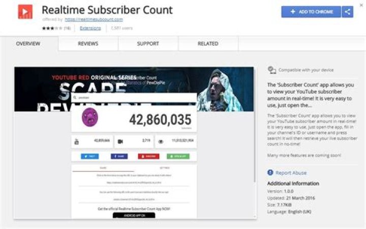 Danny Duncan realtime subscriber count